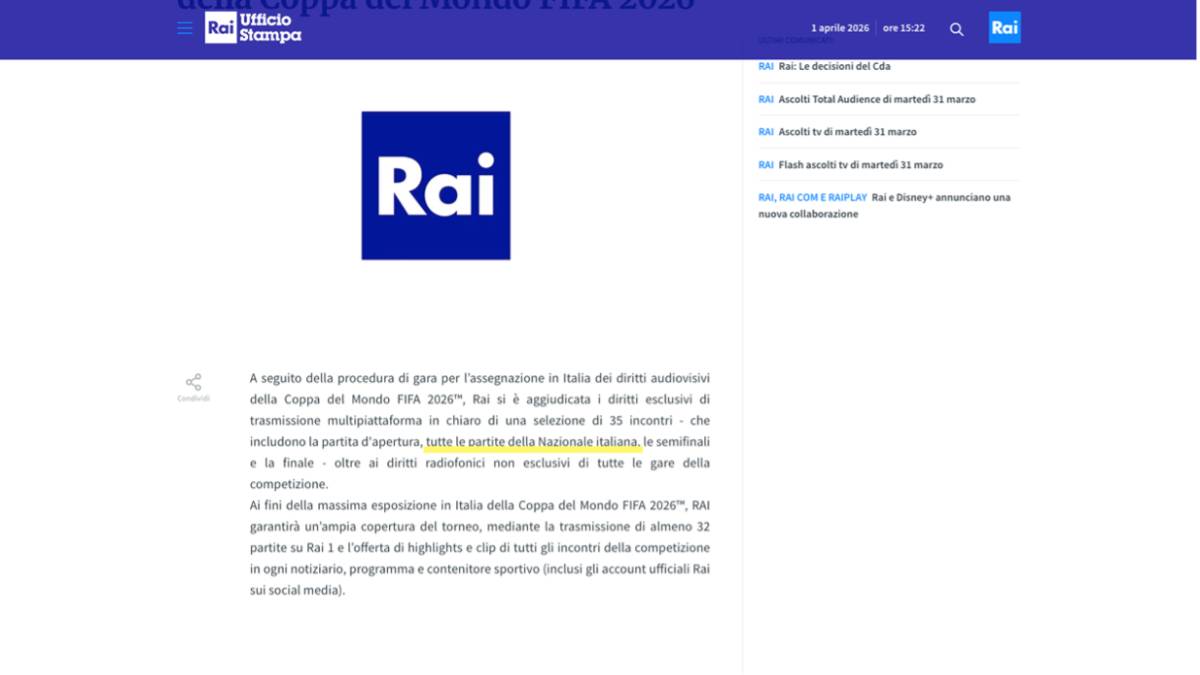 La Rai e l&rsquo;arte di comprare ombre azzurre